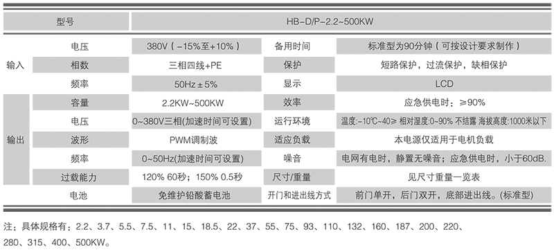 鸿宝技术参数.png