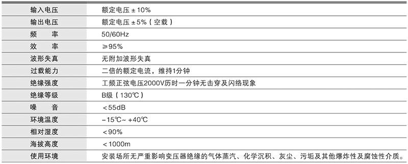 鸿宝技术参数.png