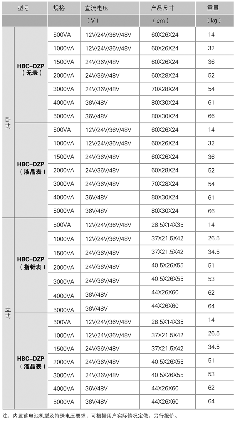 鸿宝技术参数.png